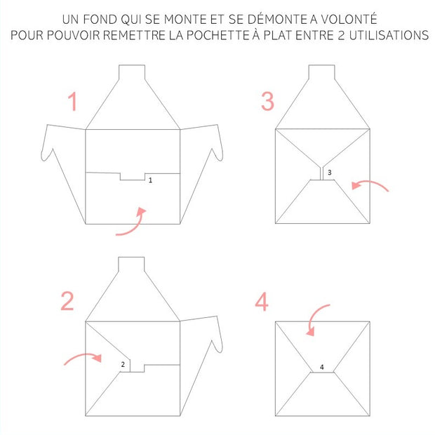 monter la boite cube LOU réutilisable faite en France éco-conçue  Les Belles Musettes