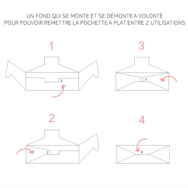monter la pochette cadeau SAM Les Belles Musettes emballage cadeau réutilisable papier écoresponsable française  